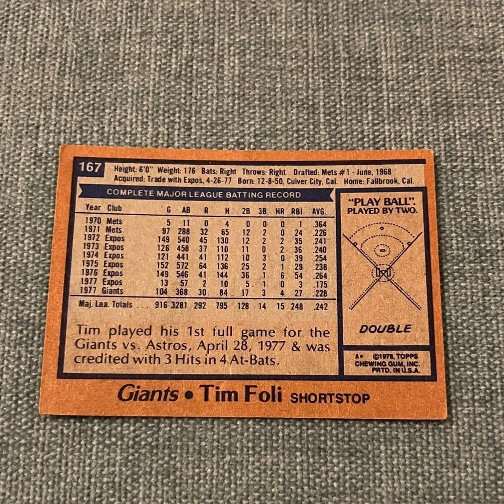 1978 Topps San Francisco Giants Baseball Card Trading Card